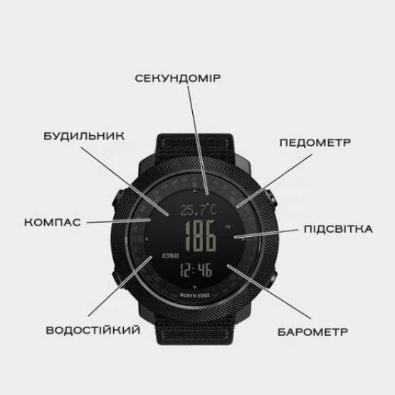 Годинник чоловічий North Edge Apache Green 5BAR наручний годинник North Edge #2827
