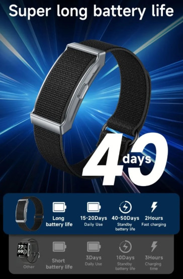 Фітнес браслет UWatch Fitness Bracelet Move Air #14033