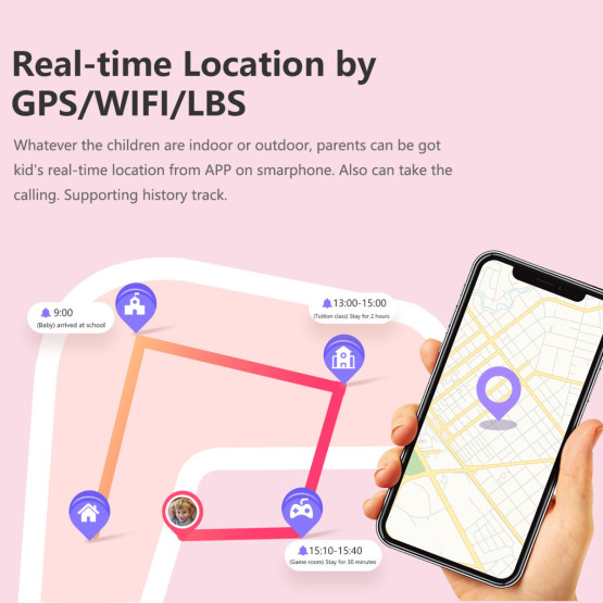 Смарт-годинник UWatch Smart Kinder GPS Tracking #12968