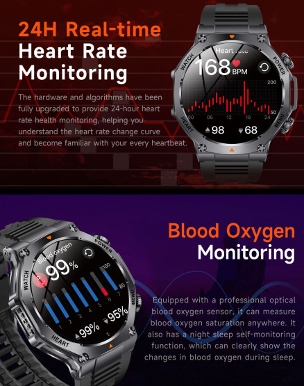 Смарт-годинник Smart Mevaden Ultra Rubber 2 ремінці розумний годинник UWatch #10127