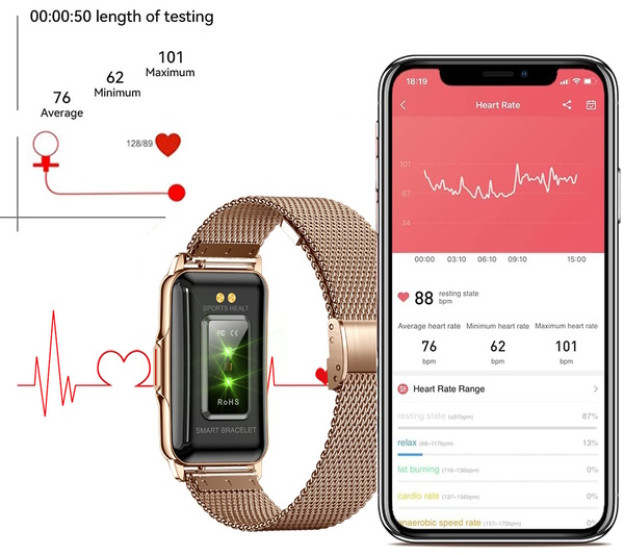 Жіночий розумний годинник Smart Mioband Nano+ Orange 2 ремінці смарт-годинник UWatch з пульсометром #10743